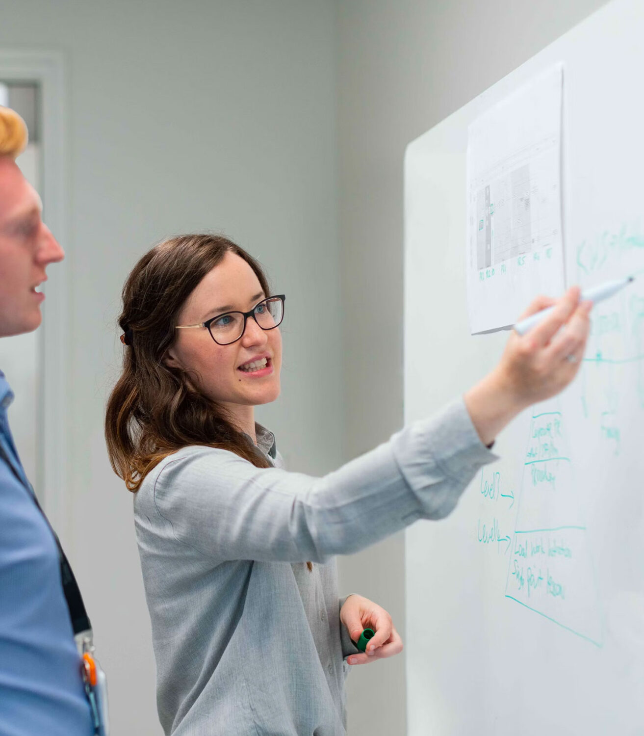 Employees working at whiteboard